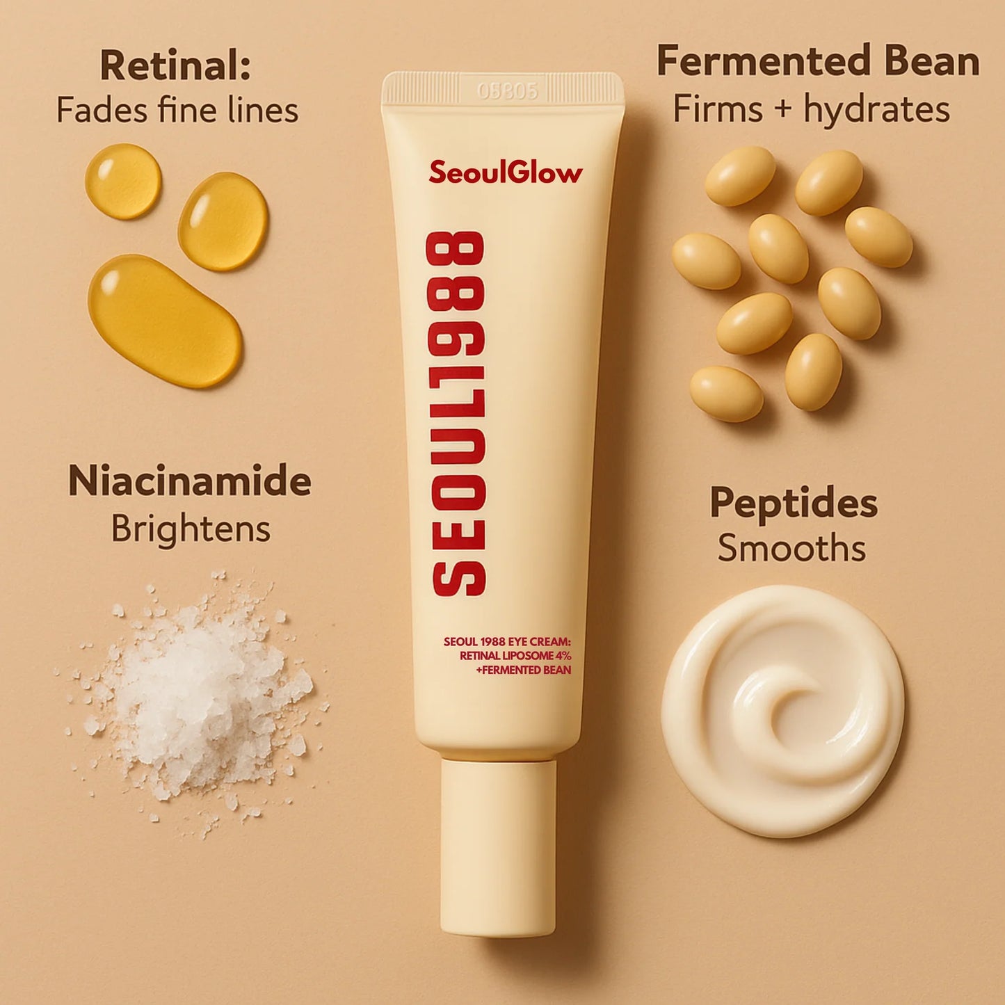 SeoulGlow™ - 4% Retinal Liposome Facial Treatment